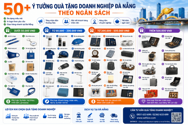 50+ Ý Tưởng Quà Tặng Doanh Nghiệp Đà Nẵng Theo Ngân Sách